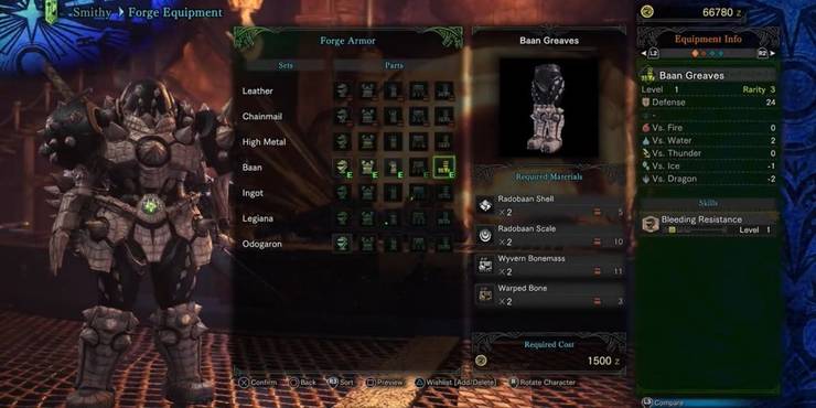 10 Best Layered Armor Sets In Monster Hunter World Iceborne