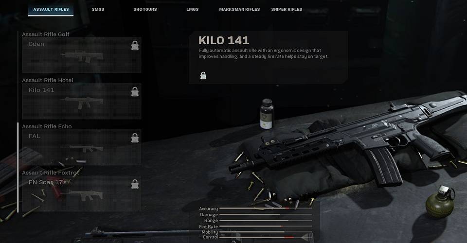 Call Of Duty Modern Warfare Weapon Tiers Game Rant