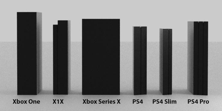 Which console design do you prefer - Playstation 5 or Xbox Series X ...