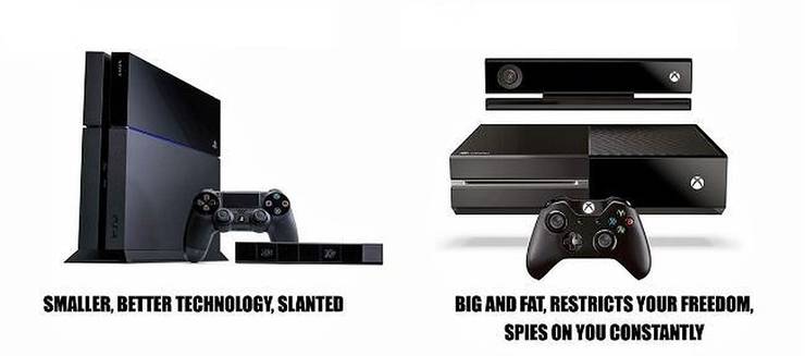 Hilarious Ps5 Design Memes From The Eye Of Sauron To A Gaming