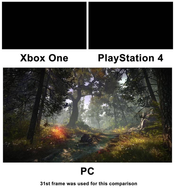10 Console Vs Pc Memes That Are Too Funny For Words Game Rant