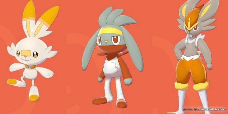 Rookidee Shiny Rate Rookidee Shiny Rate