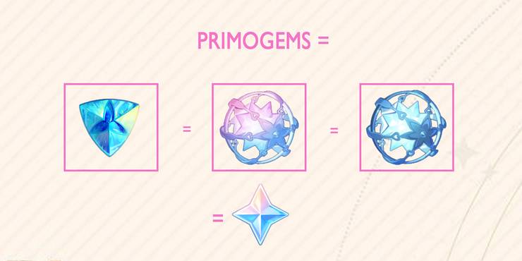 Genshin Impact How To Get Primogems Game Rant