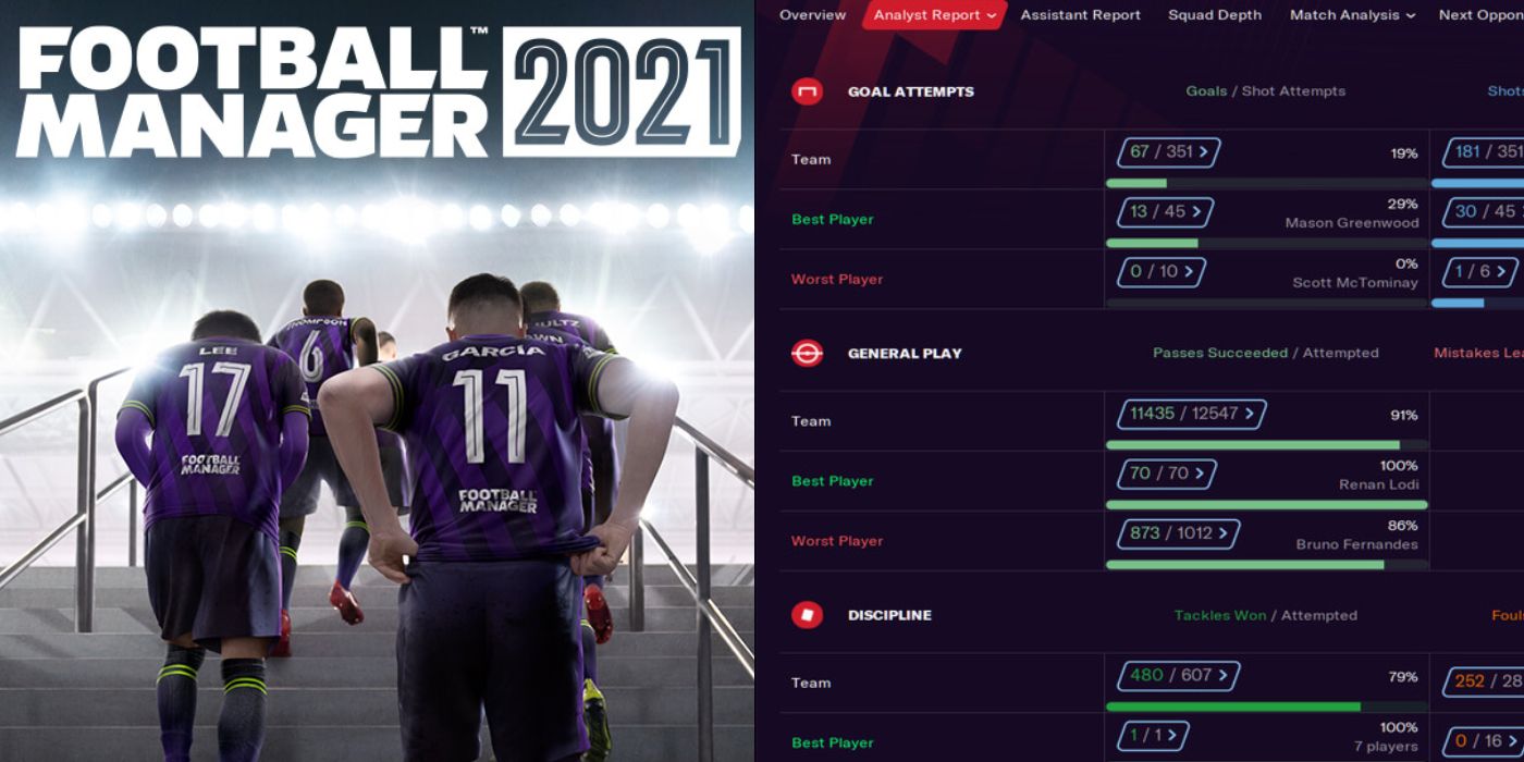 football manager 21 steam