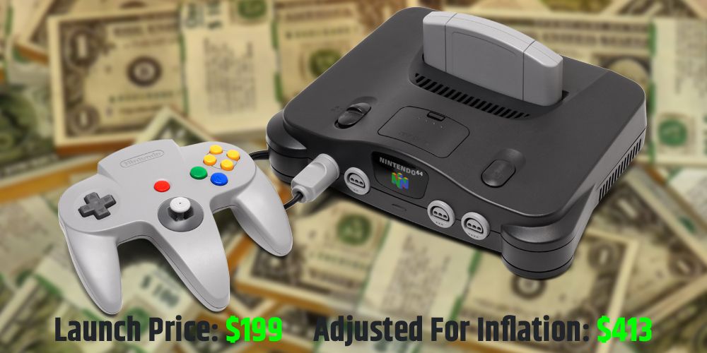 n64 launch price