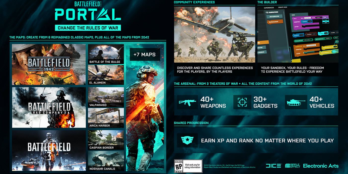 battlefield-portal-infographic.jpg