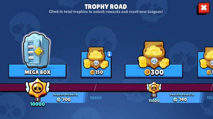 Brawl Stars How To Get Trophies Easily Game Rant - brawl stars quick trophies