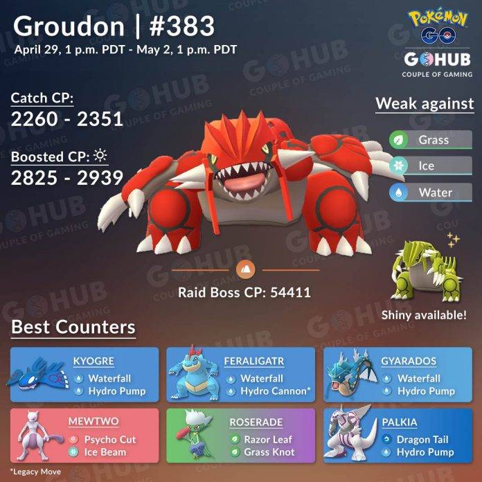Groudon Moveset Groudon Moveset